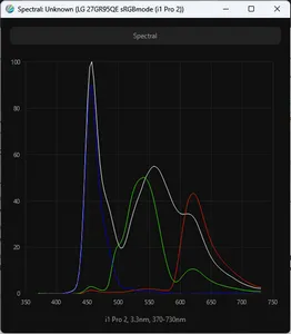 Обзор монитора LG 27GR95QE-B