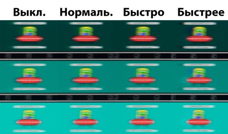 Обзор монитора LG 32UN650-W