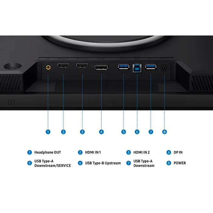 5K монитор Samsung Odyssey G8 G80HF S27HG800E (LS27HG800EFXCI) - фото 16