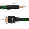 Кабель Greenconnect HDMI - HDMI 0.5м (GCR-51871) - фото 2