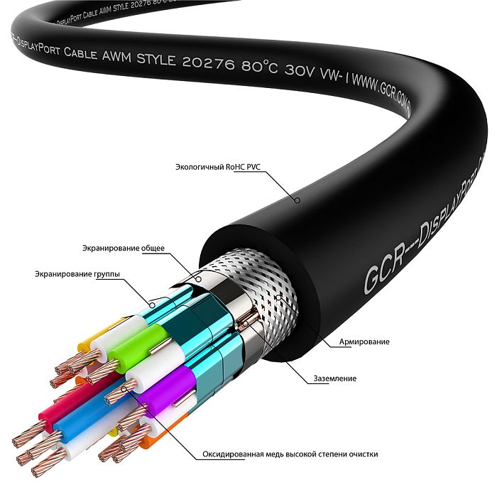 Кабель Greenconnect DisplayPort - DisplayPort 10м (GCR-51913) - фото 4