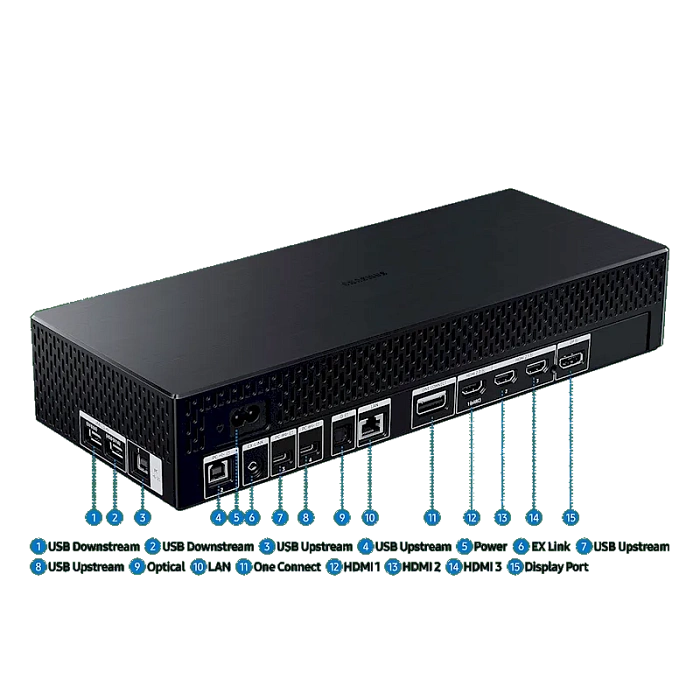 4K монитор Samsung Odyssey Ark G97NC (LS55CG97WNIXCI) - фото 12