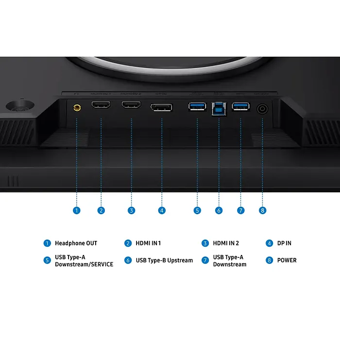 6K монитор Samsung Odyssey G8 G80HS S32HG802E (LS32HG802ESXCI) - фото 16